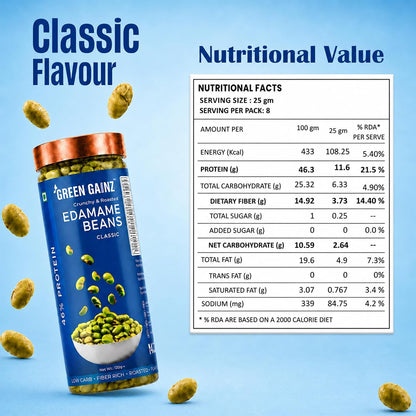 Edamame Beans Classic Flavor - 200g Value Pack | Protein Rich Snack | Simple Taste | Low Salt | Snack for adults | Fiber Rich | Low Carb | Keto Friendly | Lab Tested