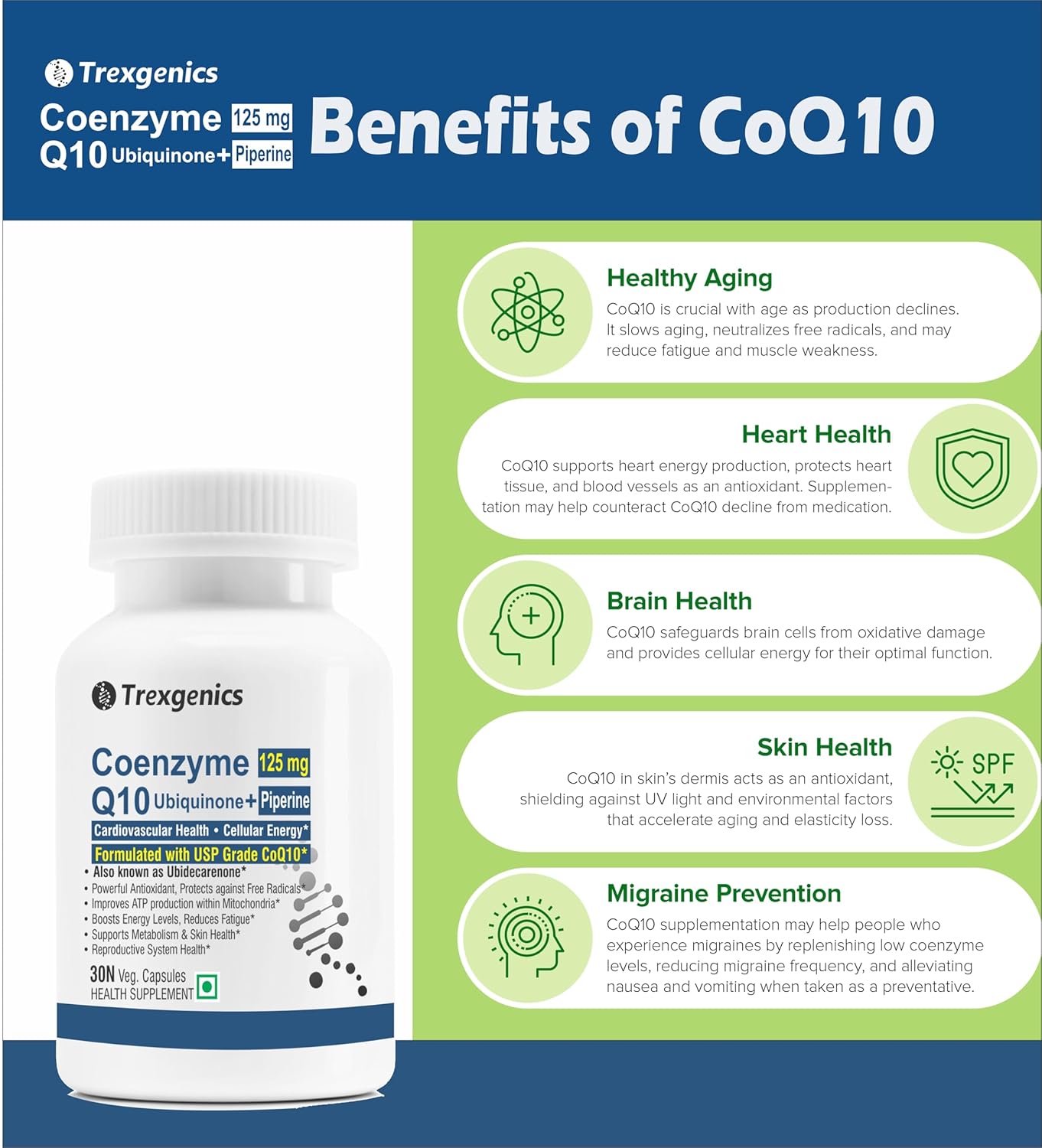 Trexegenics Coenzyme Q10 supplement bottle with benefits listed on a blue and green background