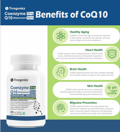 Trexegenics Coenzyme Q10 supplement bottle with benefits listed on a blue and green background