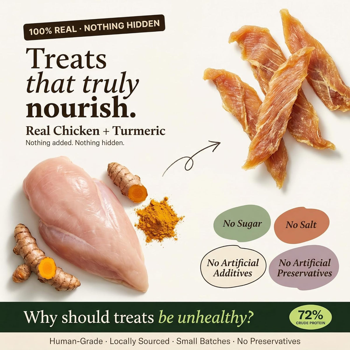 Whisker and Wilde Dehydrated Chicken Jerky | Dog Treats | Natural Joint Support with Turmeric | Dental Chew | Training and Reward | No Preservatives | 70g