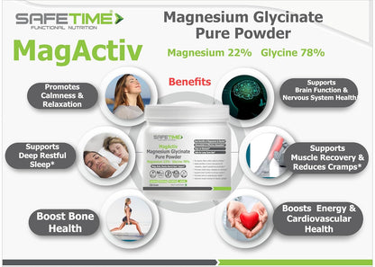Advertisement for SafeTime Magnesium Glycinate Pure Powder with benefits listed.