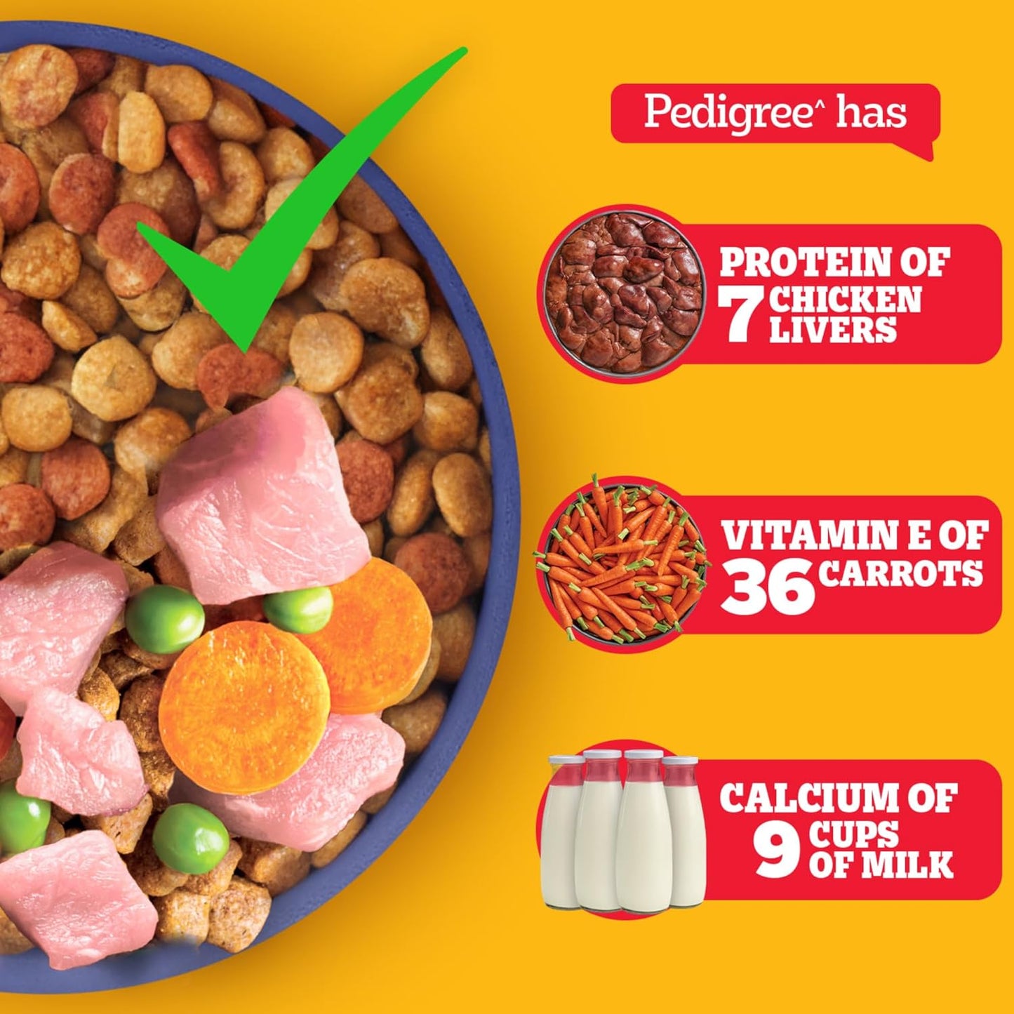 Pedigree Puppy Dry Dog Food, Chicken & Milk, 1 kg, Contains 37 Essential Nutrients, 100% Complete & Balanced Food for Puppies