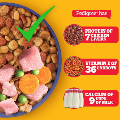 Pedigree Puppy Dry Dog Food, Chicken & Milk, 1 kg, Contains 37 Essential Nutrients, 100% Complete & Balanced Food for Puppies