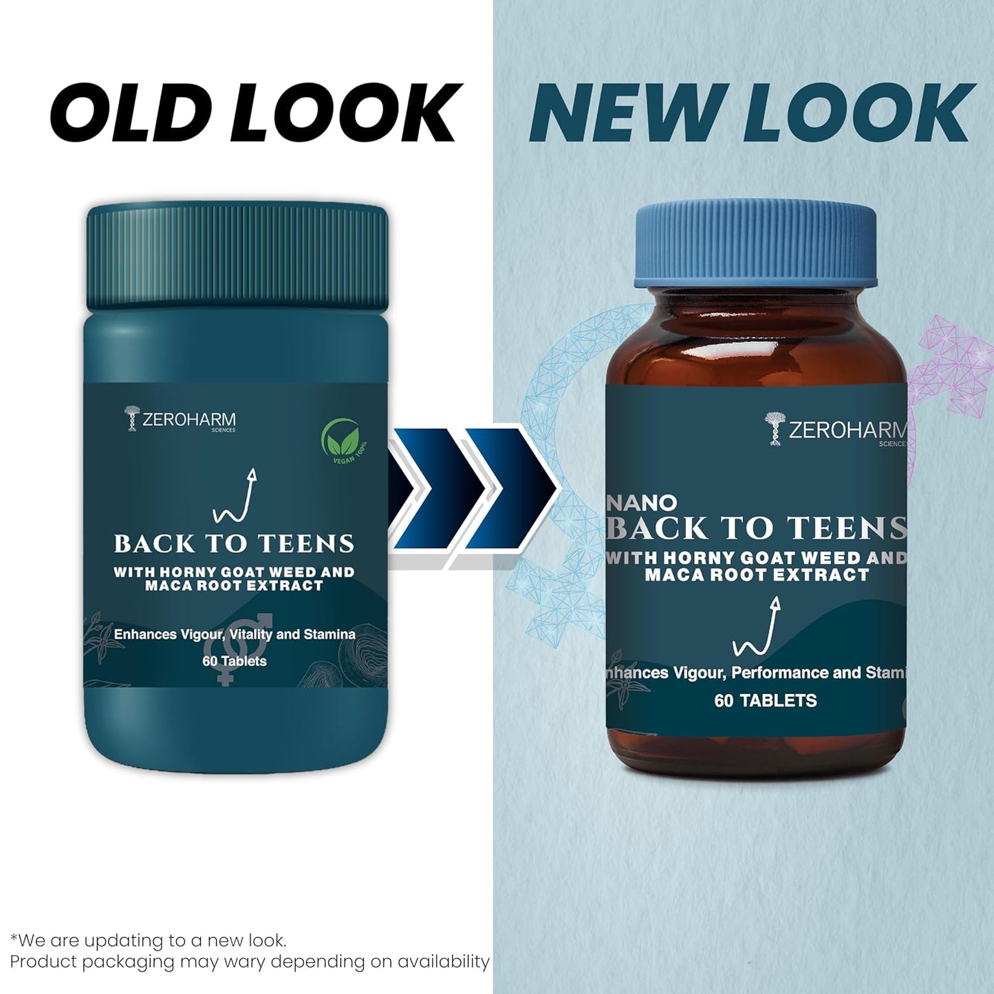 ZEROHARM Back to Teens | Maca Root, Safed Musli, Horny Goat Weed for Energy, Stamina, Endurance & Performance | Nano Formulated Supplement for Men & Women | High Potency 60 Tablets
