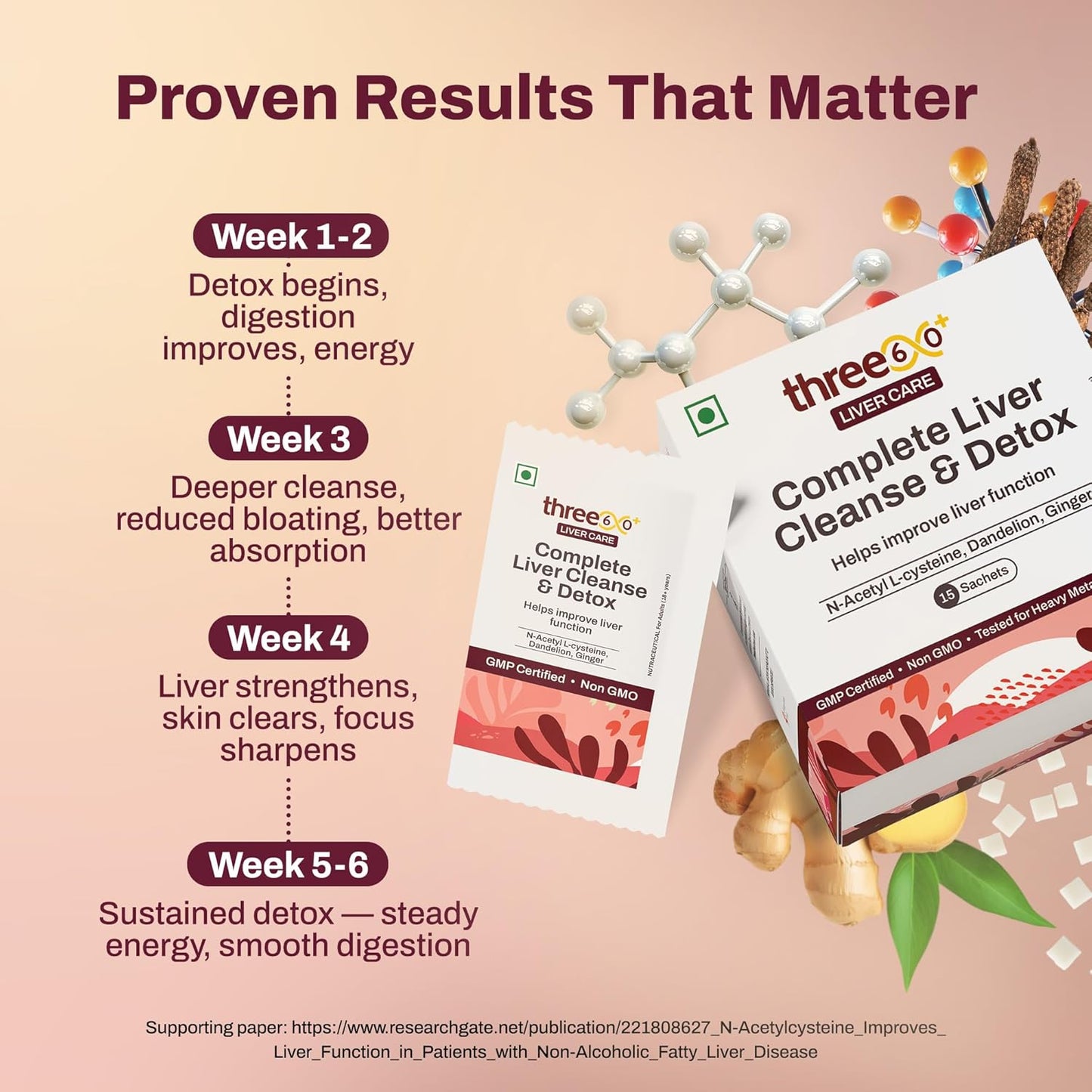 three60+ Complete Liver Cleanse & Detox | Daily detox for your liver | Helps Reduce SGOT/SGPT levels | 30 Sachets | With NAC, ALA, Dandelion & Ginger