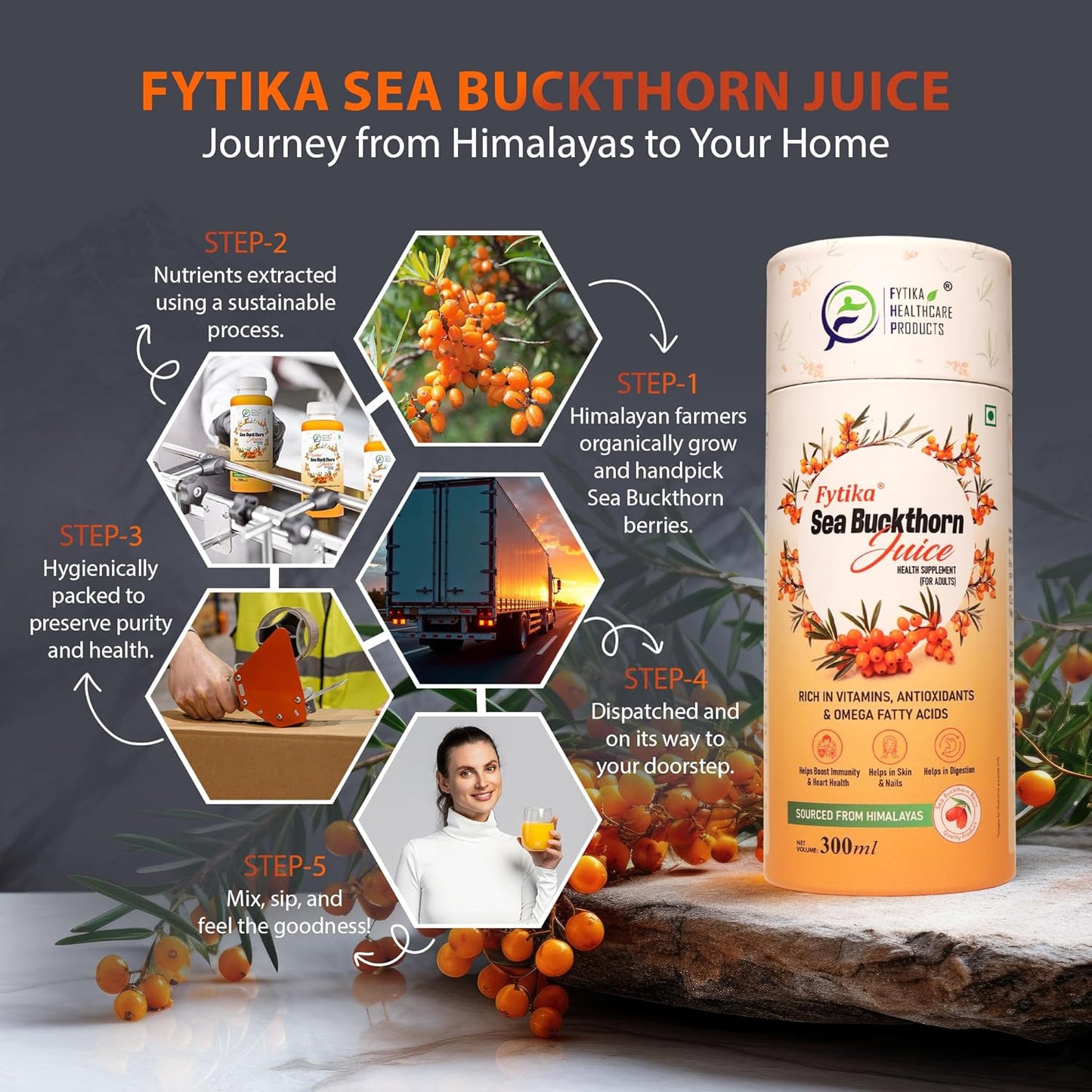 Fytika Sea Buckthorn Juice packaging with steps of journey from Himalayas to home on a dark background
