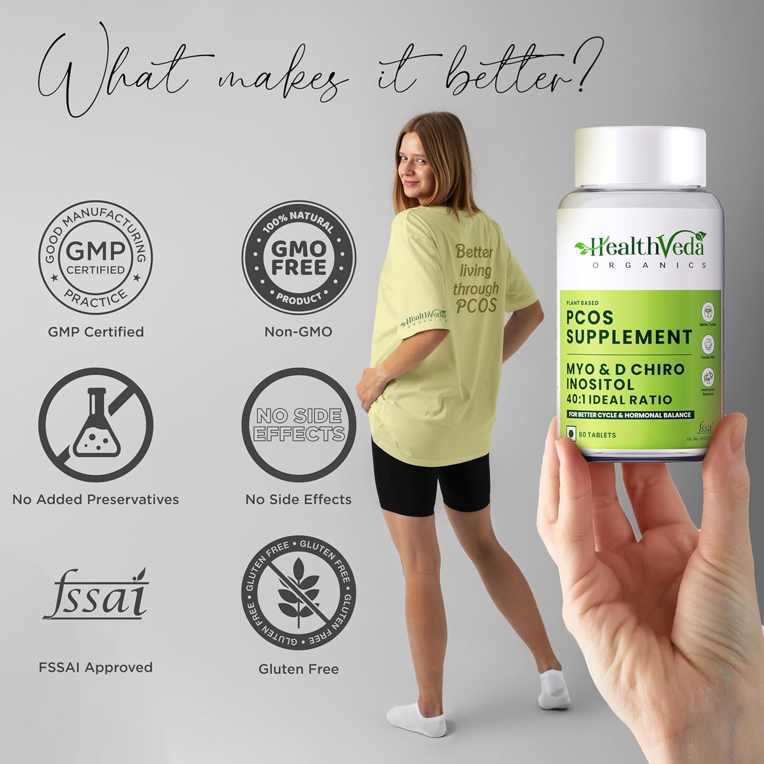 Zephivo HEALTH VEDA ORGANICS PRIVATE LIMITED Plant Based Pcos With Myo-Inositol 2000Mg, D-Chiro-Inositol 50Mg|60 Veg Tablets|Healthy Regular Menstruation|For Women