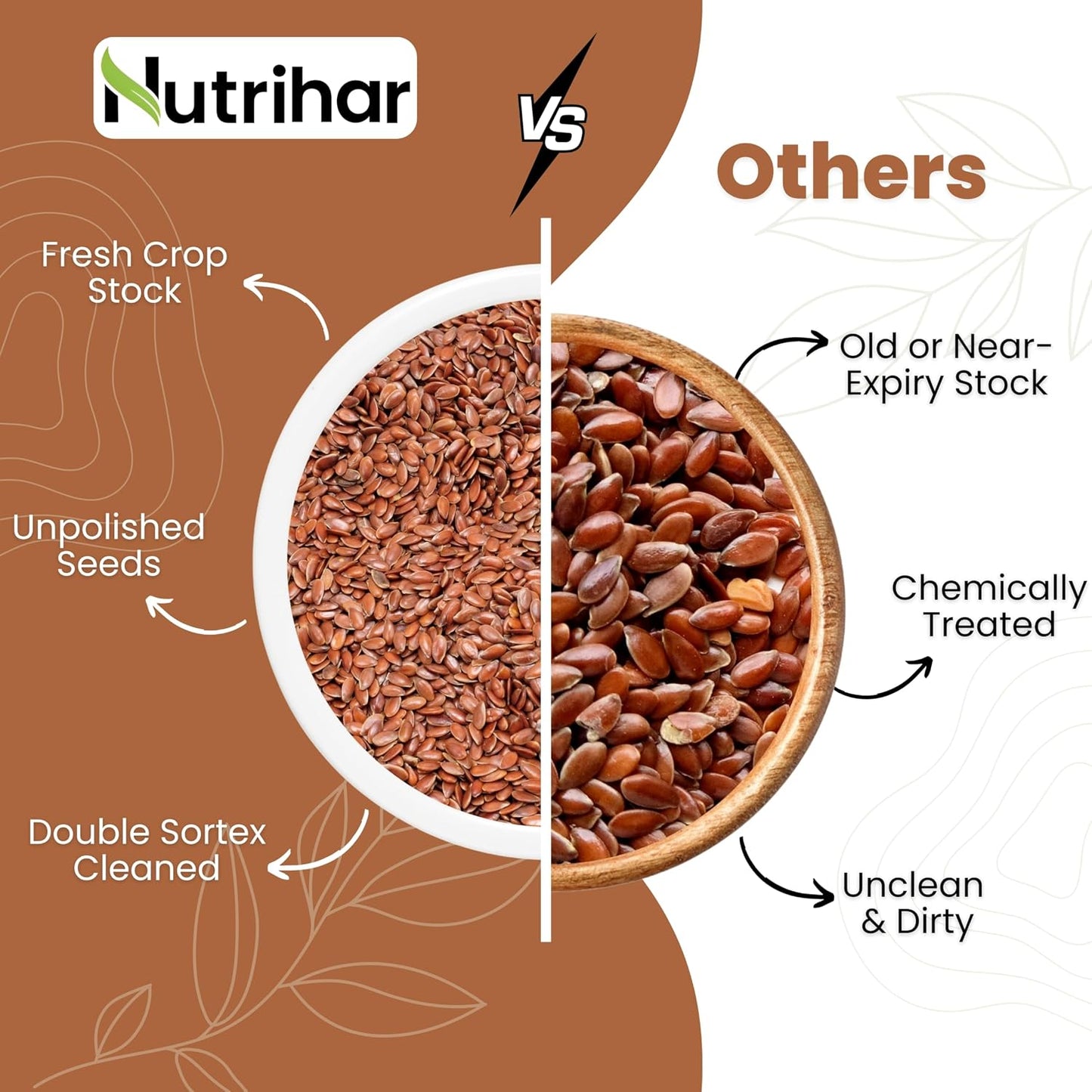 Nutrihar Raw Flax Seeds 100g | Double-Cleaned | Rich in Omega-3 & Protein | Good for Hair Growth | Alsi Seeds 100g