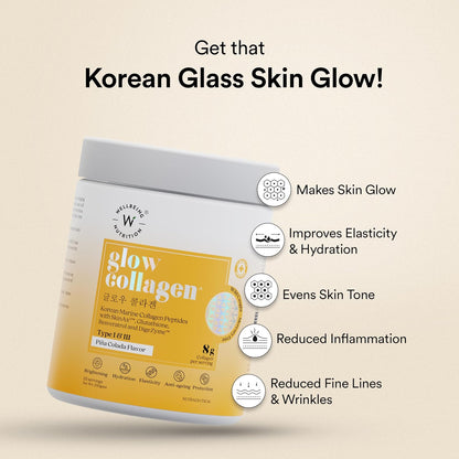 Wellbeing Nutrition Glow Collagen with Glutathione | Collagen Supplements for Women & Men | Marine Collagen Powder with SkinAx², Resveratrol, Bromelain & Goji Berry | 250g - Pina Colada Flavor