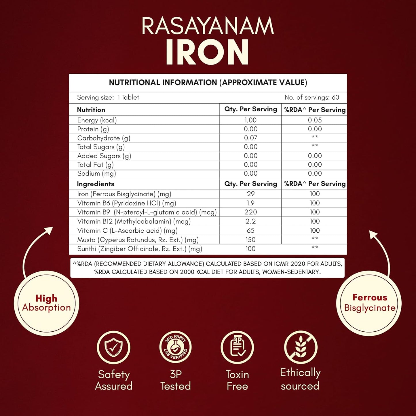 Nutritional information and product details of Rasayanam Iron on a red background