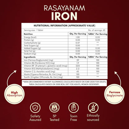 Nutritional information and product details of Rasayanam Iron on a red background