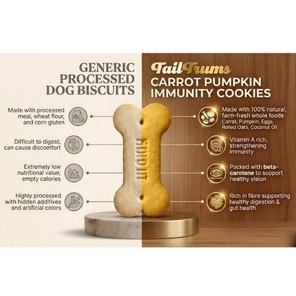 TailTrums Dog Biscuits – Carrot & Pumpkin Cookies (250g) | Healthy Dog Food | All Breeds |