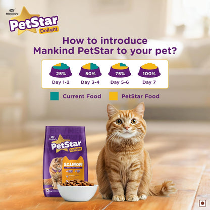Mankind PetStar Kitten Cat Food Salmon Flavour (1 Kg) | Complete & Balanced Nutrition for Healthy Growth, Urinary, Immune & Digestive Support