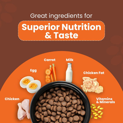 LICKICIOUS Dry Dog Food Puppy 1kg | High Protein Chicken, Rice, Egg, Milk | 39 Essential Nutrients | Healthy Skin Shiny Coat, Strong Bone & Muscles | Complete Balanced Pure Pet Food for Pedigree Dogs