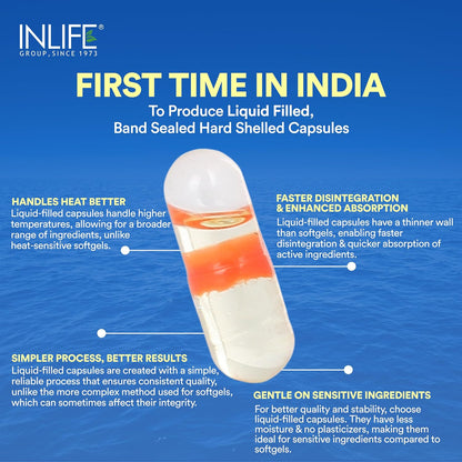 INLIFE Fish Oil Omega 3 Capsule 1000mg | Double Strength | Supplement for Heart, Brain and Joint Health for Men Women | EPA:DHA - 360:240-60 Liquid Filled Capsules