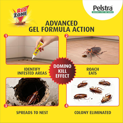 REDZONE Cockroach Killer Gel - 20g, Advance Formula Strong & Effective Long-Lasting Cockroach Gel for Home, Kitchen & Office, Anti Roach with Eco-Friendly, Easy to Use, Fragrance Free (Pack of 4)