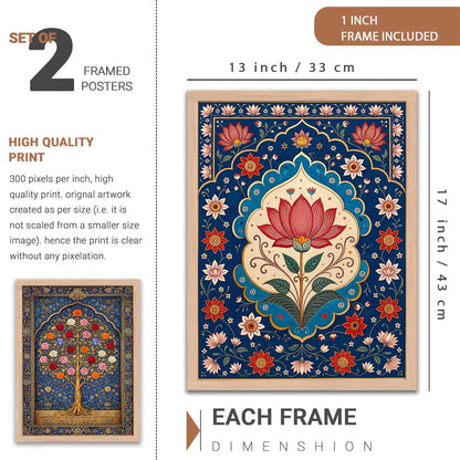 Decorative Indian Traditional Madhubani Wall Art Home Decor Painting poster With Frame For Living Room Bed Room Hotel Wall Decor Digital Reprint Set of 2 (13X17 inch)