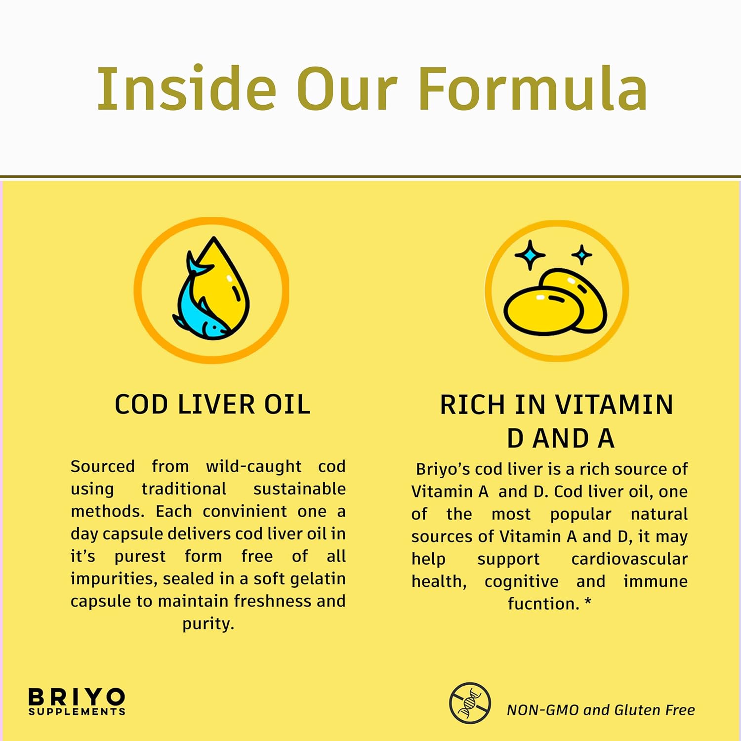 Briyo Supplements product description card highlighting cod liver oil and vitamin content on a yellow background.
