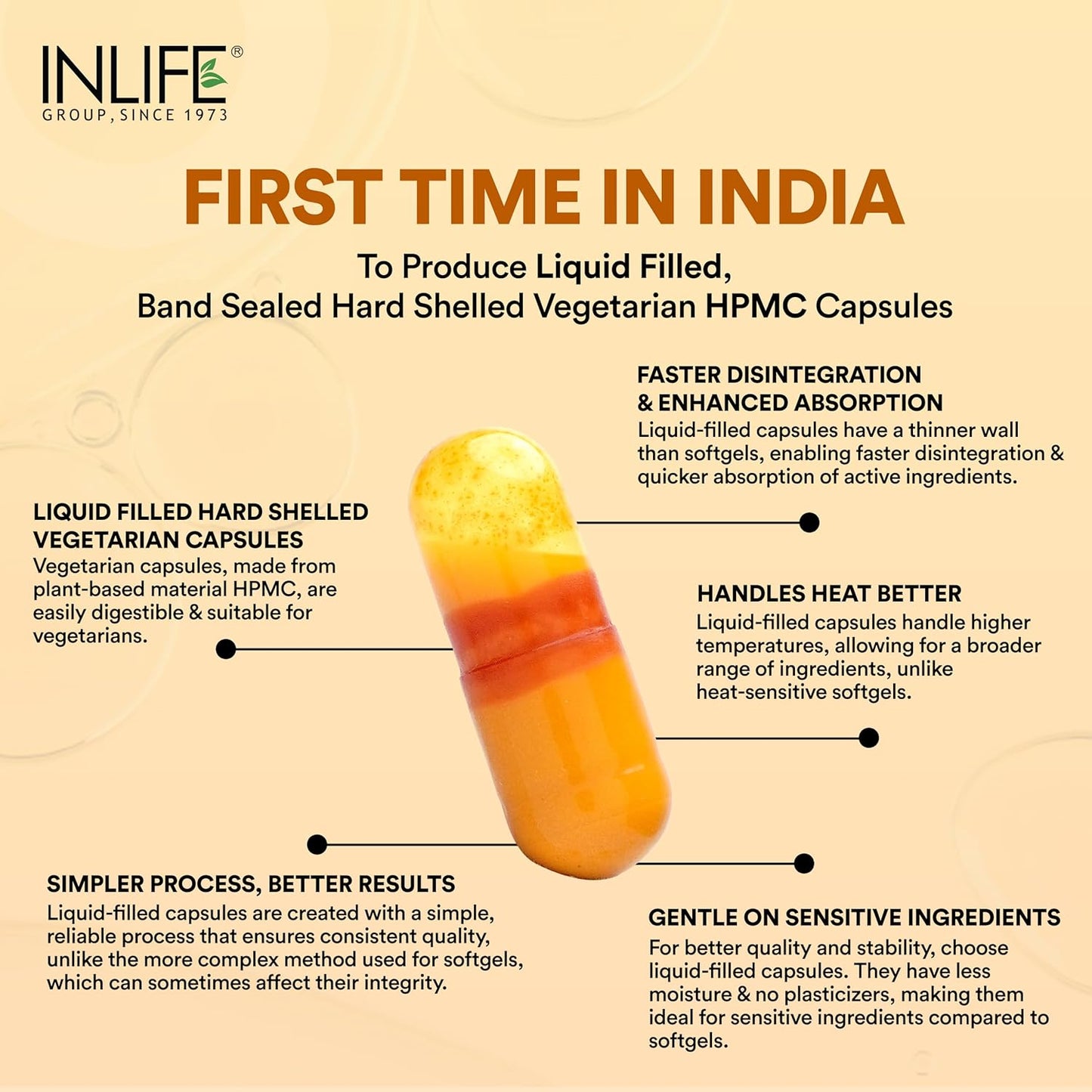 INLIFE Curcumin Capsules with Turmeric Oil | 71% Turmerones & 95% Curcuminoids | Supercritical CO₂ Extracted Oil Supplement | Immune Support & Joint Health – 60 Liquid Filled Vegetarian Capsules