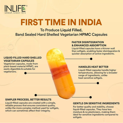 INLIFE Curcumin Capsules with Turmeric Oil | 71% Turmerones & 95% Curcuminoids | Supercritical CO₂ Extracted Oil Supplement | Immune Support & Joint Health – 60 Liquid Filled Vegetarian Capsules
