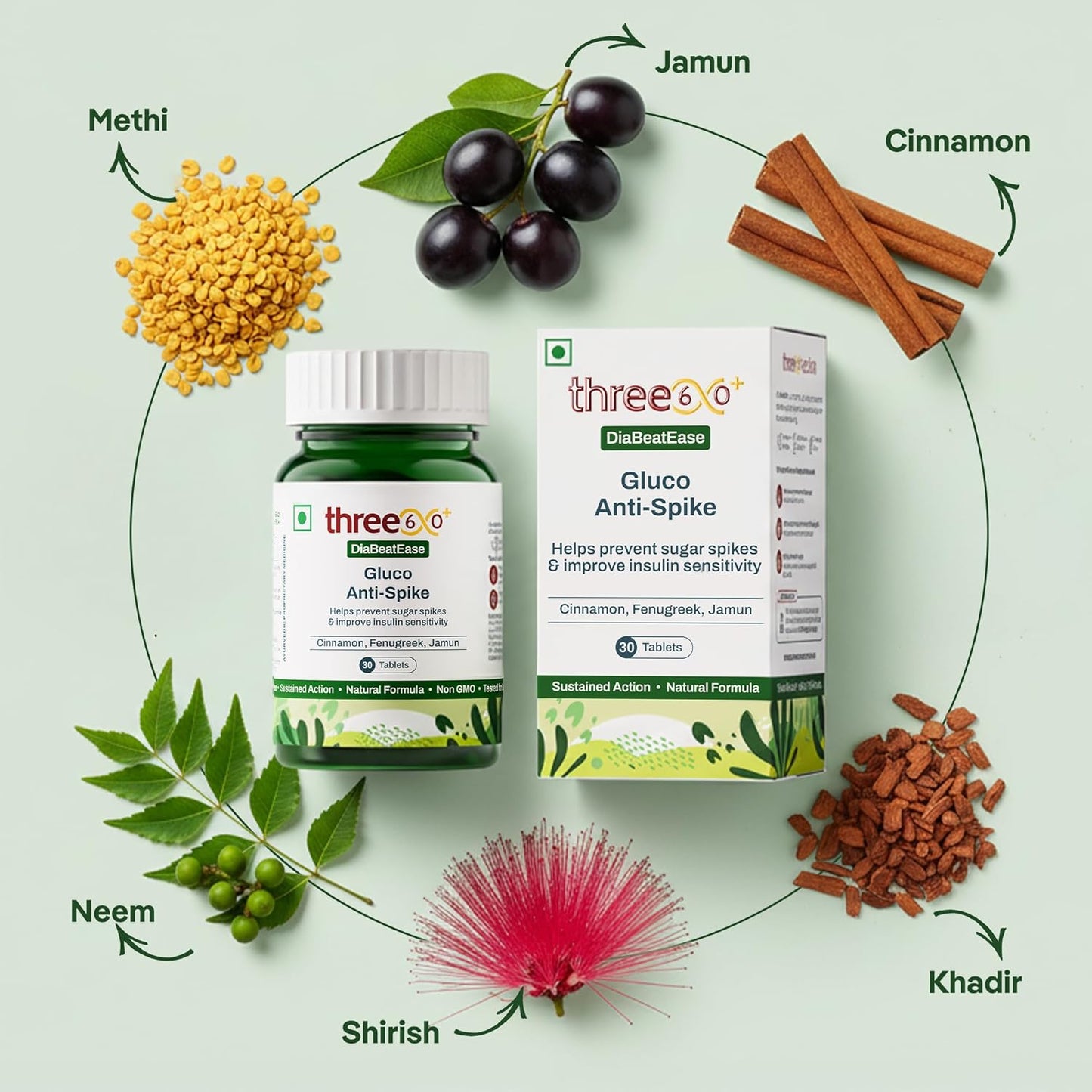 three60+ Gluco Anti-Spike Tablets | Sugar Control Tablet for Prediabetics | 14-Hour Sustained Release | Clinically Proven Diabetic Care Tablets & Supplements | Natural, Gluten Free, Non-GMO | 30 Tablets