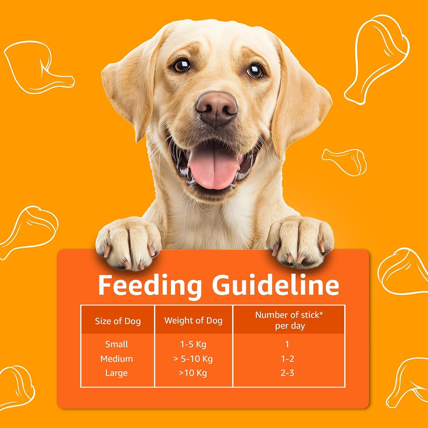 Amazon Basics Dog Treat Sticks 140 gm, Chewy Meat Sticks for Adult Dogs and Puppies, High Protein Dog Treats for Training and Snacks, Made of Real Chicken Meat, Ziplock Pack, Chicken Flavor