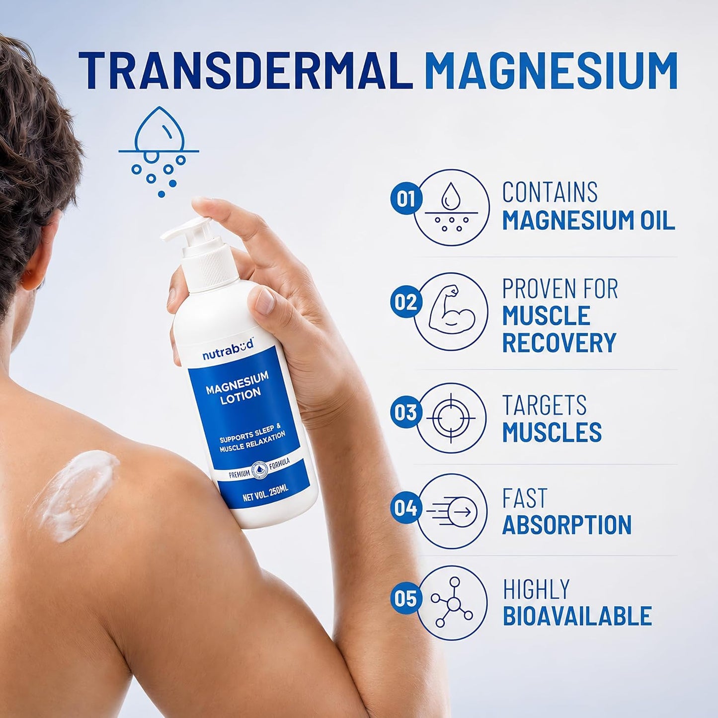 Nutrabud Magnesium Sleep Body Lotion - 250ml | Topical Magnesium Chloride Supplement for Muscle Recovery, Better Sleep | Magnesium Oil Supports Deep Sleep, Recovery from Cramps, Fitness (250ml (Pack of 1))