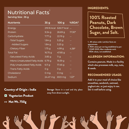 Nutritional facts and ingredients label on a brown background with hands at the bottom.