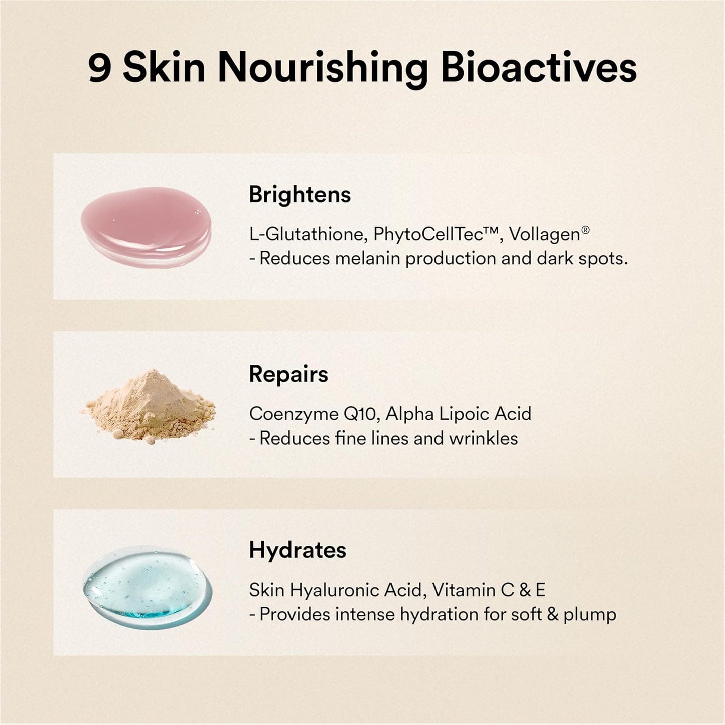 Wellbeing Nutrition Skin Fuel Pro+ | Glutathione, Vit C & E, CoQ10, Vollagen & PhytoCellTech | Reduced Pigmentation & Dark Spots, Brightens Skin Tone, Anti-aging | Valencia Orange Flavour, 28 Servings