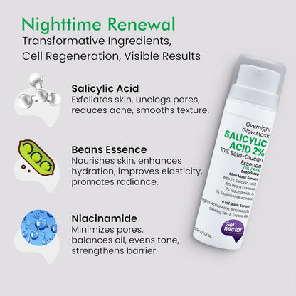 Skincare product with ingredients listed on a white background