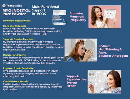 Advertisement for Trexegenics MYO-INOSITOL Pure Powder with text and images of a woman using the product.