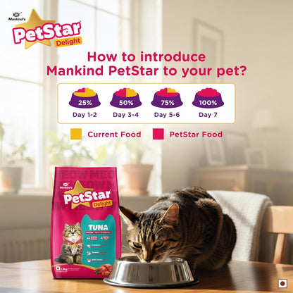 Mankind PetStar Kitten Cat Food – Tuna Flavour (1 Kg) | Complete & Balanced Nutrition for Healthy Growth, Digestive & Hairball Care