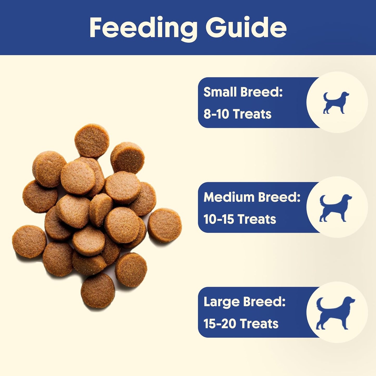 Whole Tails™ Fishy Fish Dog Treats | Natural High-Protein Omega-Rich Training & Reward Treats for Dogs | Healthy Skin & Coat Support | 200g | Pawfect Chefs