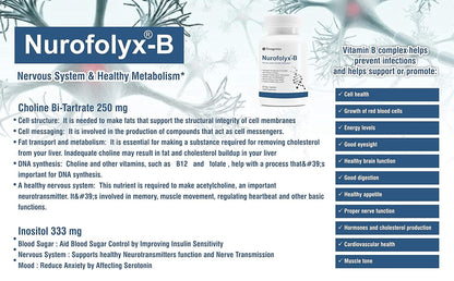 Nurofolyx-B supplement bottle with product details on a blue and white background