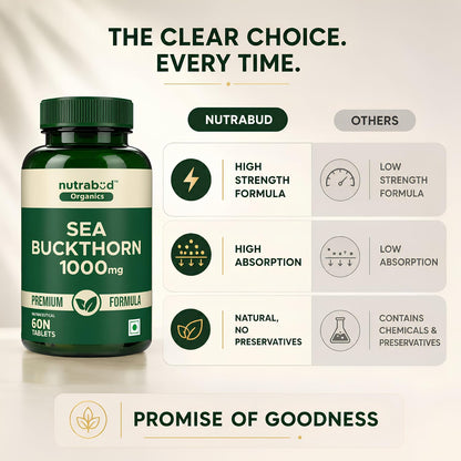 Nutrabud Organics Sea Buckthorn Berry Powder Capsules 1000mg - 60 Veg Tabs - Natural Source of Vitamin-A,C,E,K, Omega-3,6,7,9 & Antioxidants for Skin Glow & Collagen Boost (60 Count (Pack of 1))
