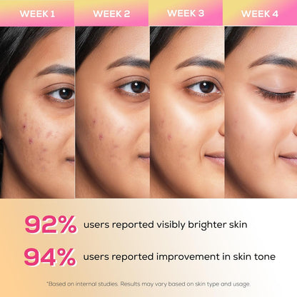 RENEE Everyday Face Bright Illuminating Face Serum | Reduces Dark Spots & Acne, Brightens Skin, Improves Complexion & Radiance | For All Skin Types | With Glutathione, Niacinamide & Vitamin C | 30ml