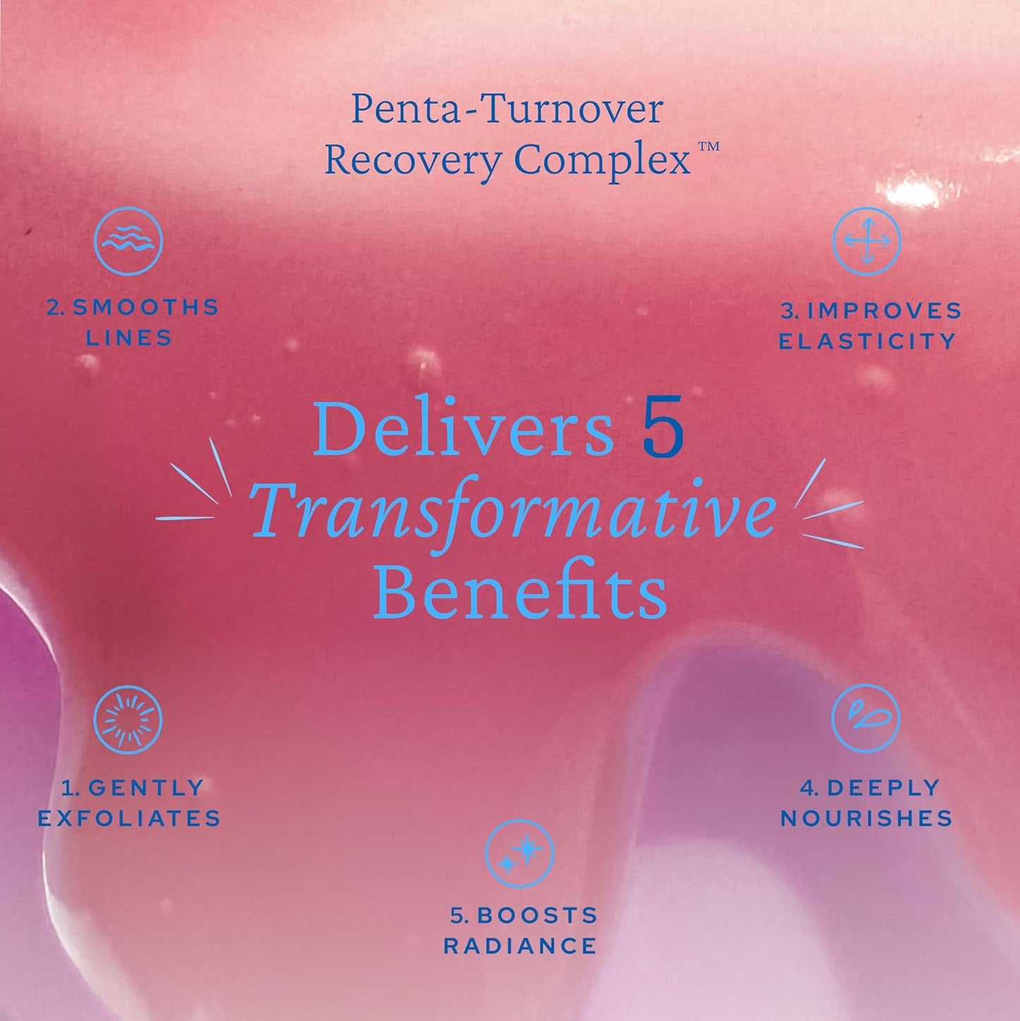 Advertisement for Penta-Turnover Recovery Complex with benefits listed on a pink background.