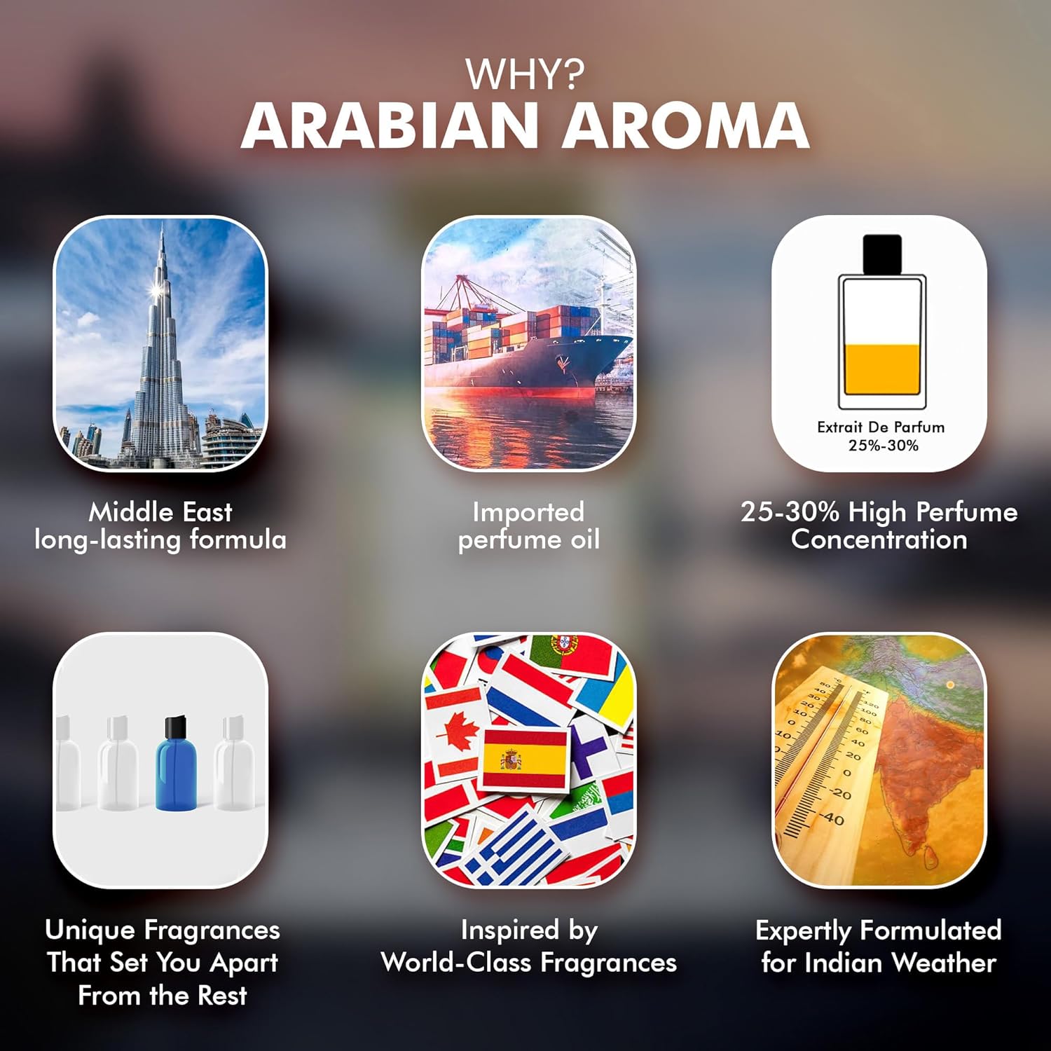 Promotional graphic for Arabian Aroma with icons and text highlighting features.