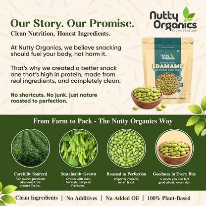 Nutty Organics Roasted Edamame 200gm | High Protein Snack (46%) | No Added Oil | Rich in Fibre | Roasted Green Soybeans | Vegan & Gluten Free