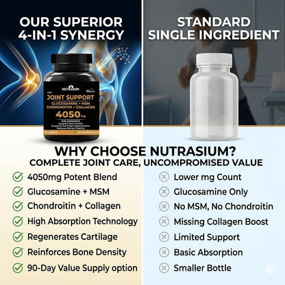 Nutrasium Glucosamine Tablets For Joint Support Supplement with Collagen & Glucosamine Chondroitin MSM | Joint support | Joint Pain Tablets - 45