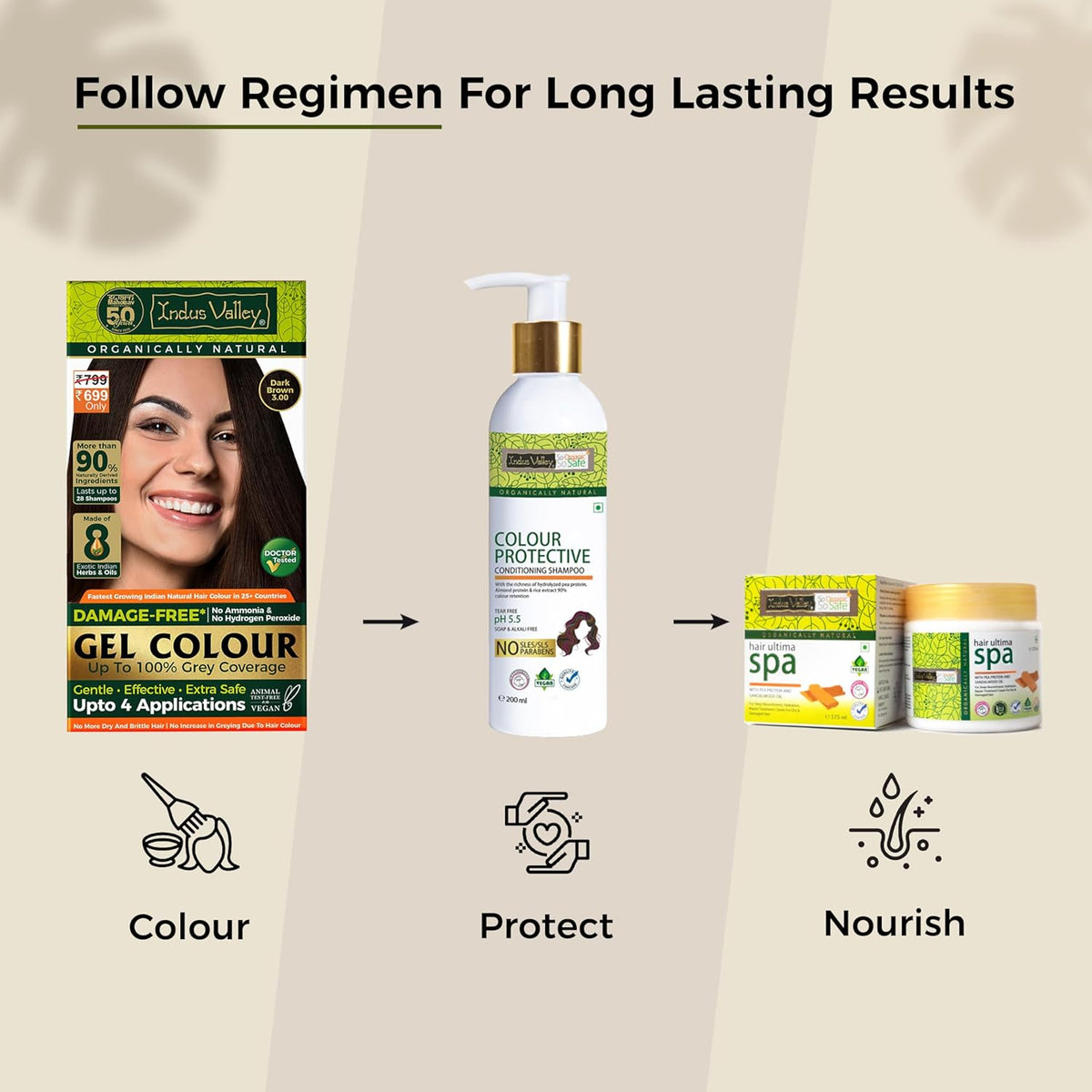 Hair care product regimen with gel colour, color protective shampoo, and spa products on a beige background.