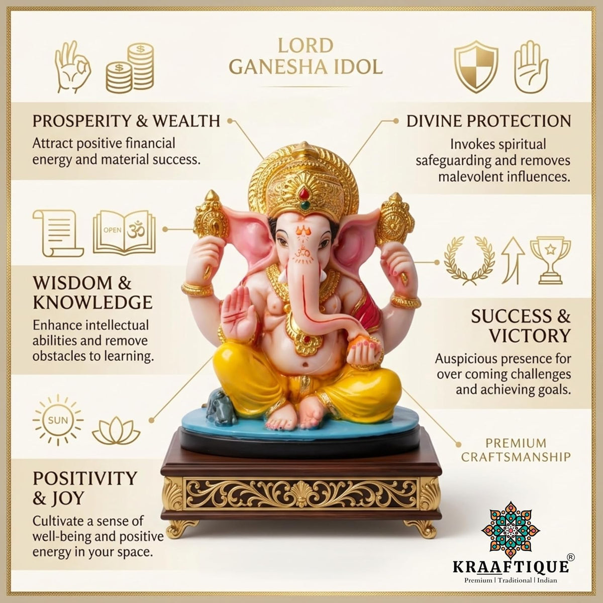 Chaturbhuj Lalitasana Ganesha Idol | Marble Ganpati Murti for Home Decor, Office Desk & Car Dashboard | Ideal Diwali Gift & Housewarming Decoration | 11 CM