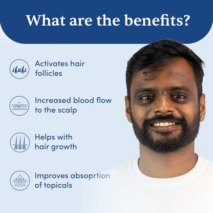 Man Matters 1.00 mm Derma Roller with Disinfectant | With 540 Titanium Alloy Needles | Promotes Beard & Hair Growth & Reduces Acne Scars | Safe & Effective to Use
