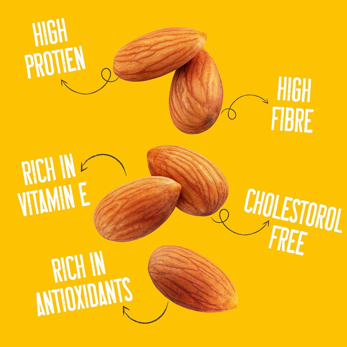 Yogabar Premium California Almonds 200g| Badaam |100% Natural Crunchy Badam Giri|Nuts & Dry Fruits|Rich in Protein, Fibre, Vitamin E, Magnesium & Calcium|Healthy Snacks|Dry Fruit Gift Pack
