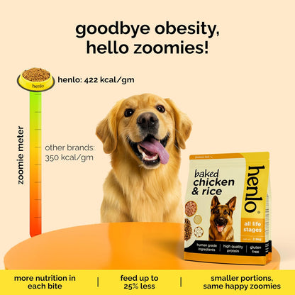 Henlo Baked Chicken & Rice Dry Dog Food | 100% Human Grade Ingredients | 800G | Dry Food for Adult Dogs & Puppies