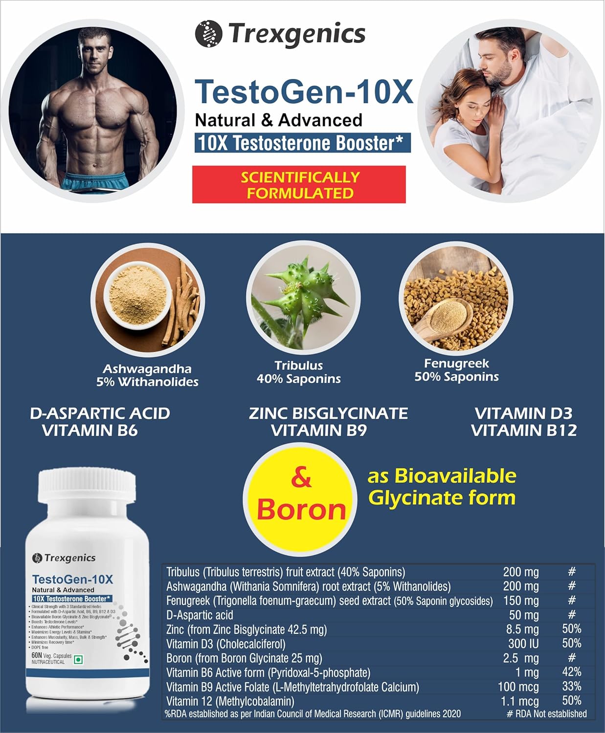 Advertisement for Trexgenics TestoGen-10X testosterone booster with product details and ingredients.