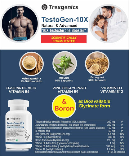 Advertisement for Trexgenics TestoGen-10X testosterone booster with product details and ingredients.