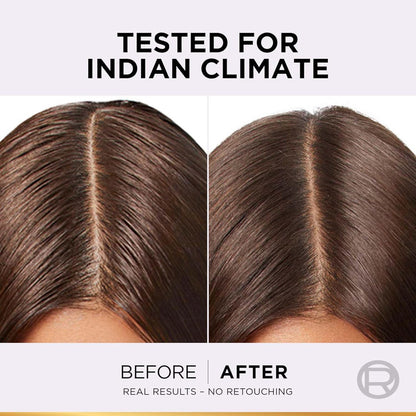Before and after comparison of hair care product on a person's scalp, labeled 'Tested for Indian Climate'.
