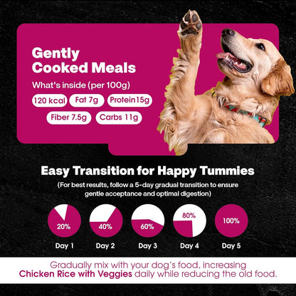 Wuuff & Meow Gently Cooked Wet Dog Food – Chicken, Rice & Vegetables | High Protein, Grain Free, Complete & Balanced Homestyle Dog Meal | Powered by BIOFIBER™ with Arbocel® | 100g (1 Pack of 100g)
