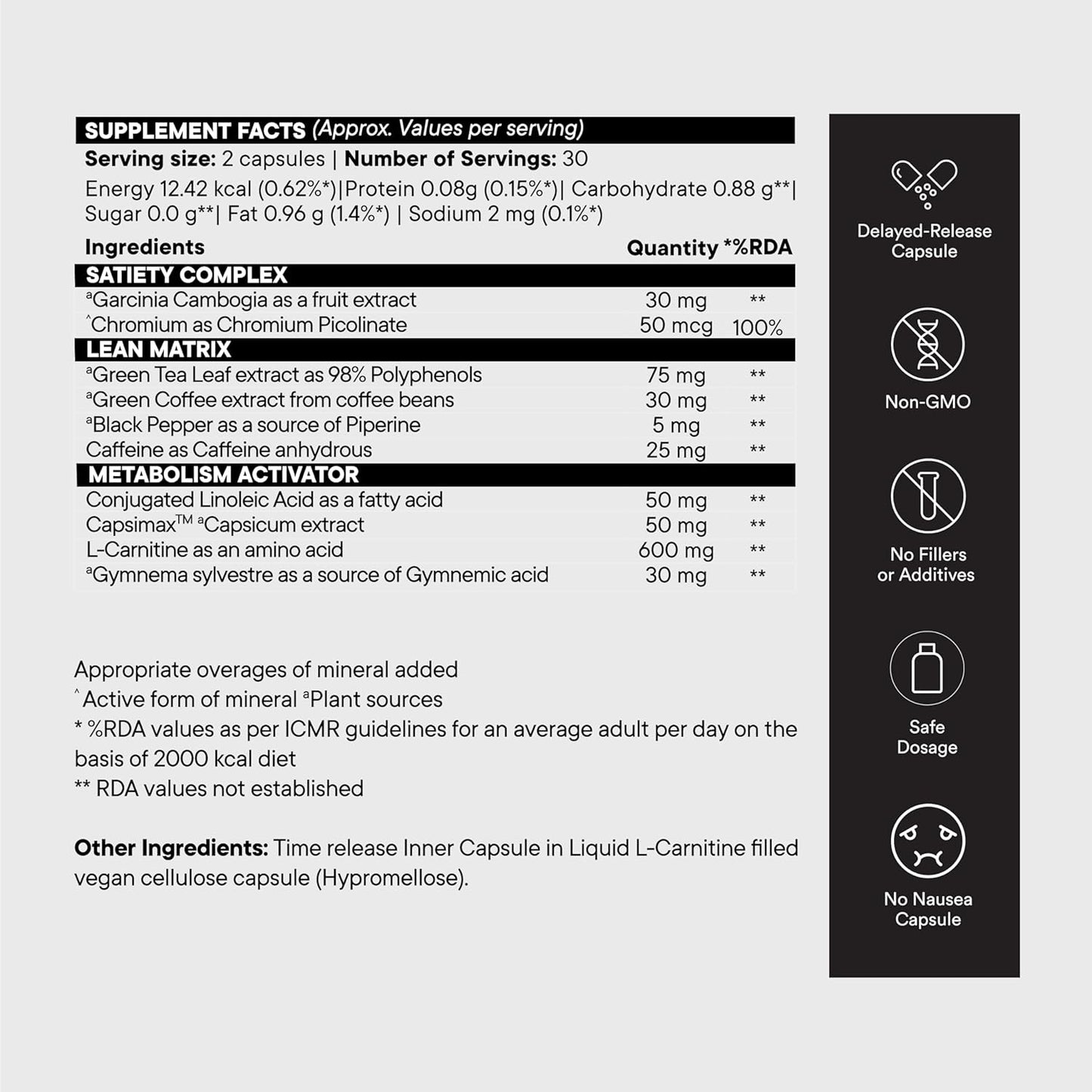 Wellbeing Nutrition Burn with Capsimax, Garcinia, Chromium & Liquid L-Carnitine | Weight Management Supplement for Men & Women | Metabolically Lean, Helps Reduce Appetite & Cravings | 60 Veg Caps
